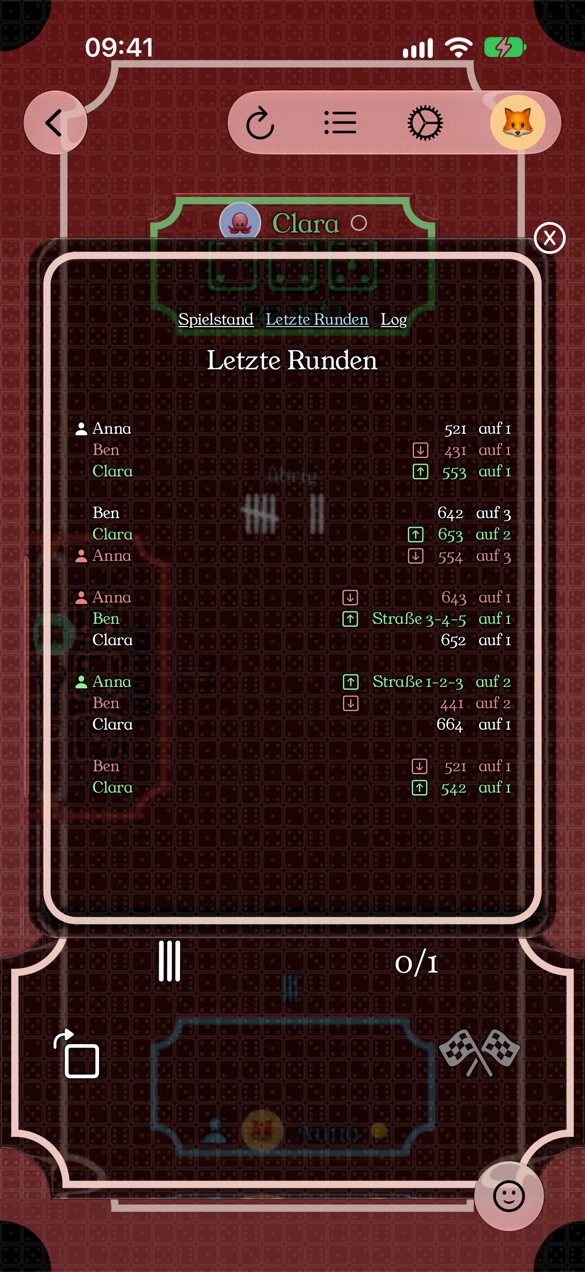 Scoreboard im Spiel