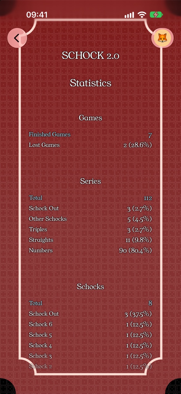 Statistics